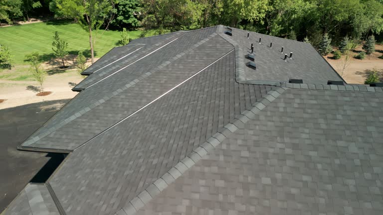 Reliable Riesel, TX Roofing service Solutions